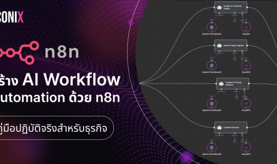 Building AI Workflow Automation with n8n: A Practical Guide for Businesses